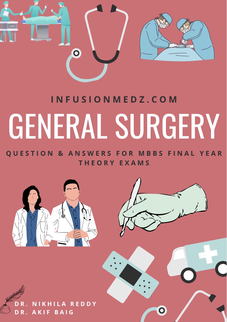 General Surgery MBBS Q & A / Theory Exams